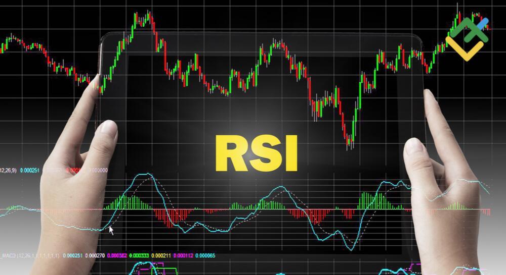 You are currently viewing Mastering the RSI Indicator: A Comprehensive Guide to the Relative Strength Index in Forex Trading