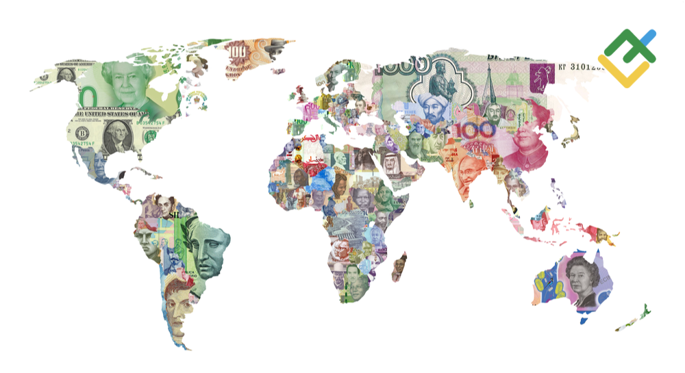 You are currently viewing Top 10 Strongest Currencies in the World in 2024